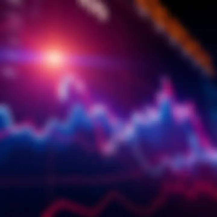 Graph showing Uniswap's stable price with rising trading volume and revenue trends.