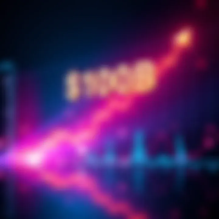 Graph showing Uniswap v4's swap volume exceeding $100B alongside Ethereum's rising price to nearly $4K