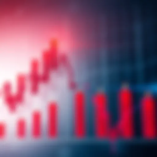 Chart showing VET's steep decline with seven red candles