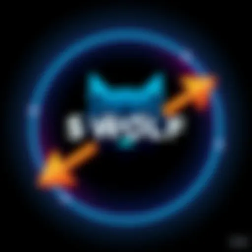 A graphic showing $WOLF logo with cash symbols and growth arrows