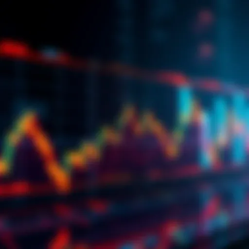 A line graph showing the recent price trends of XCH with indicators for trading strategies