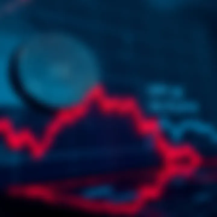 Graph showing a steep decline in XRP's market value with a red downward trend